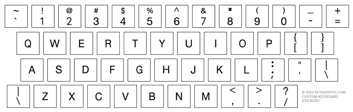 Layout der US-Tastatur